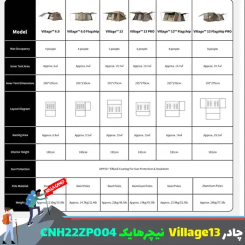 چادر اتوماتیک Village 13 Flagship نیچرهایک مدل CNH22ZP004