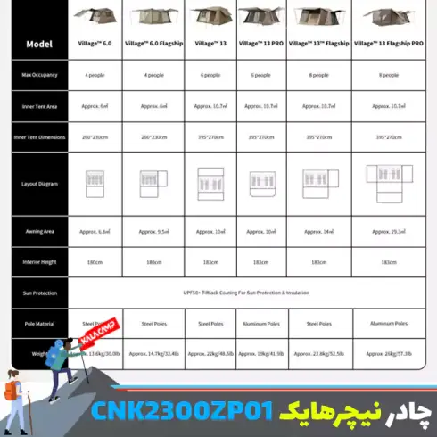 چادر اتوماتیک Village 6.0 نیچرهایک مدل CNK2300ZP021