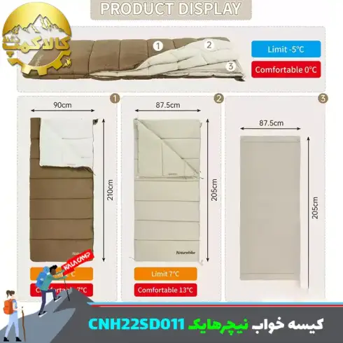 کیسه خواب چند‍‌ لایه نیچرهایک CNH22SD011