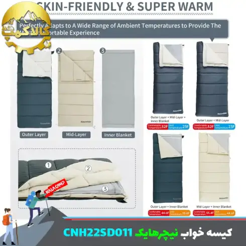 کیسه خواب چند‍‌ لایه نیچرهایک CNH22SD011