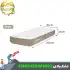 تشک بادی کمپینگ نیچرهایک مدل CNK2450WS023